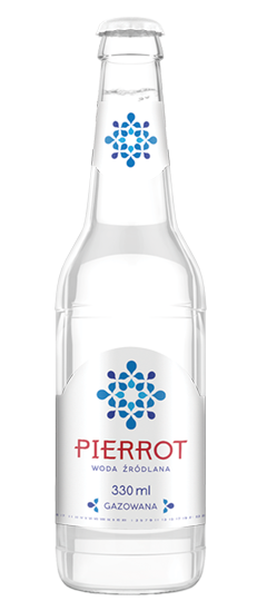 lorem ipsum dolor sit